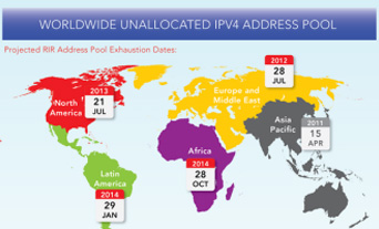 國內推進IPv6：網絡環境將發生重大變化